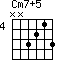 Cm7+5=NN3213_4
