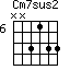Cm7sus2=NN3133_6