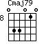 Cmaj79=033010_8