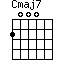 Cmaj7=2000_1