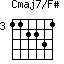 Cmaj7/F#=112231_3