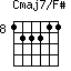 Cmaj7/F#=122211_8