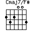 Cmaj7/F#=232003_1