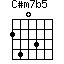 C#m7b5=2403_1