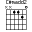 C#madd2=NN1120_1