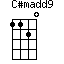 C#madd9=1120_1