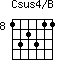 Csus4/B=132311_8