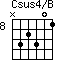 Csus4/B=N32301_8