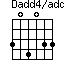 Dadd4/add2=304033_1