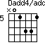 Dadd4/add2=N01331_5