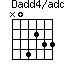 Dadd4/add2=N04233_1