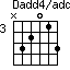 Dadd4/add2=N32013_3