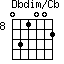 Dbdim/Cb=031002_8