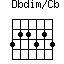 Dbdim/Cb=322323_1