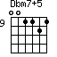 Dbm7+5=001121_9