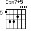 Dbm7+5=133200_5