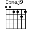 Dbmaj9=NN1121_1