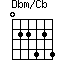 Dbm/Cb=022424_1