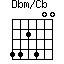 Dbm/Cb=442400_1