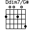 Ddim7/G#=200204_1