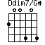 Ddim7/G#=200404_1
