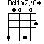 Ddim7/G#=400402_1
