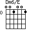 Dm6/E=001001_0