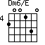 Dm6/E=200130_4
