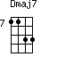 Dmaj7=1133_7