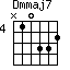 Dmmaj7=N10332_4