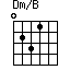 Dm/B=0231_1