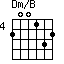 Dm/B=200132_4