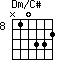 Dm/C#=N10332_8