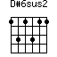 D#6sus2=131311_1