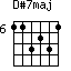 D#7maj=113231_6