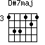 D#7maj=133121_3