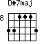 D#7maj=331113_8