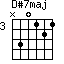 D#7maj=N30121_3