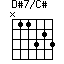 D#7/C#=N11323_1