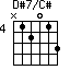 D#7/C#=N12013_4