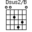 Dsus2/B=002430_1
