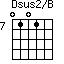 Dsus2/B=0101_7