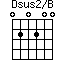Dsus2/B=020200_1