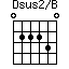 Dsus2/B=022230_1