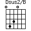 Dsus2/B=0430_1