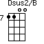 Dsus2/B=1100_7