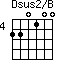 Dsus2/B=220100_4