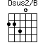 Dsus2/B=2230_1