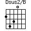 Dsus2/B=2430_1