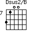 Dsus2/B=3100_7